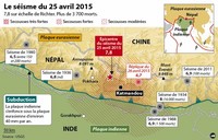 Carte séisme népal épicentre 2015 replique anciens séismes