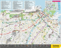 grande carte Buenos Aires touristique transport