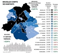 carte Bruxelles nombre habitants par commune évolution