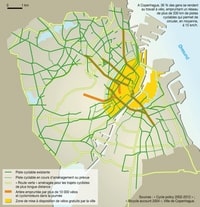 Carte Copenhague pistes cyclables et la zone de location vélo gratuit