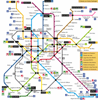carte centre de Madrid métro bus connexions aéroport