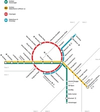 Plan métro Copenhague