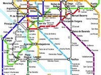 Plan du métro de Madrid simple