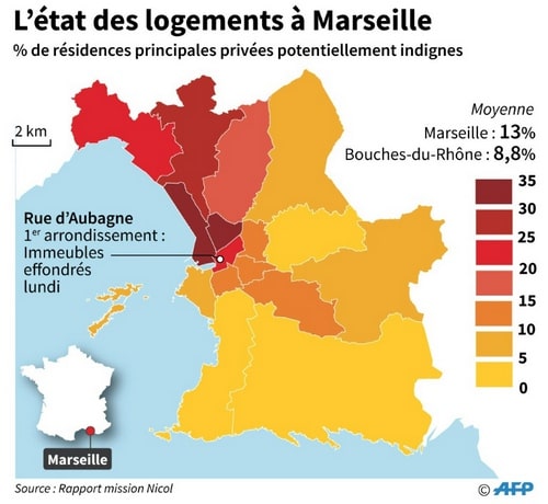 Carte de Marseille avec l'état des logements et le pourcentage de résidences privées potentiellement indignes