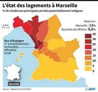 Carte de Marseille avec l'état des logements et le pourcentage de résidences privées potentiellement indignes