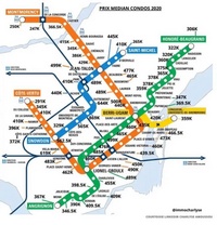 carte Montréal prix médian par appartement en 2020 en fonction des stations de métro