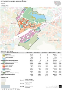 Carte Trappes occupation sol